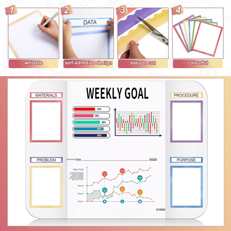 Sinload 92 Pcs Science Fair Board Supplies 60 Trim Scalloped Poster Boards 18 Presentation Subtitles 6 Project Titles 8 Letter Sticker for Classroom Display Boards(Pastel) - Image 3